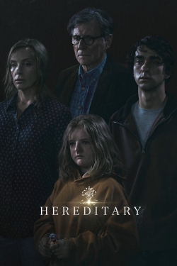 Watch Free Hereditary Movies Full HD Online