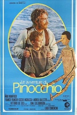 Watch Free The Adventures of Pinocchio Movies Full HD Online