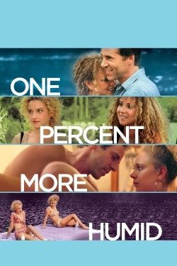 Watch Free One Percent More Humid Movies Full HD Online