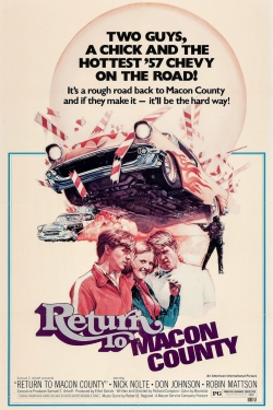 Watch Free Return to Macon County Movies Full HD Online