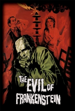 Watch Free The Evil of Frankenstein Movies Full HD Online